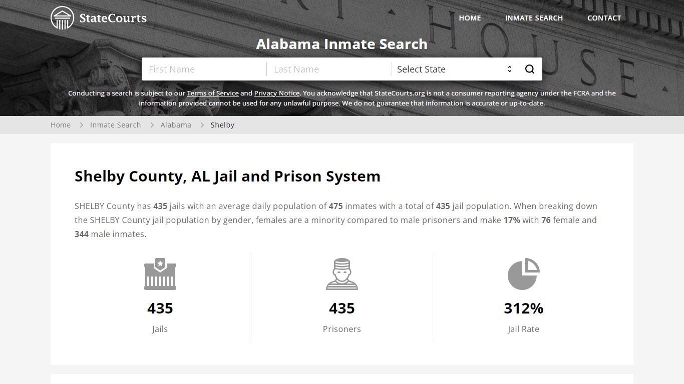 Shelby County, AL Inmate Search - StateCourts